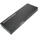 Videowall matriz de vídeo de 4 pantallas 2x2 1x4 4x1 HDMI CVBS VGA USB ampliable - YR04200 - 03
